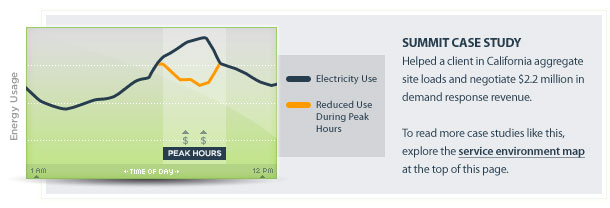 inline_demandresponse